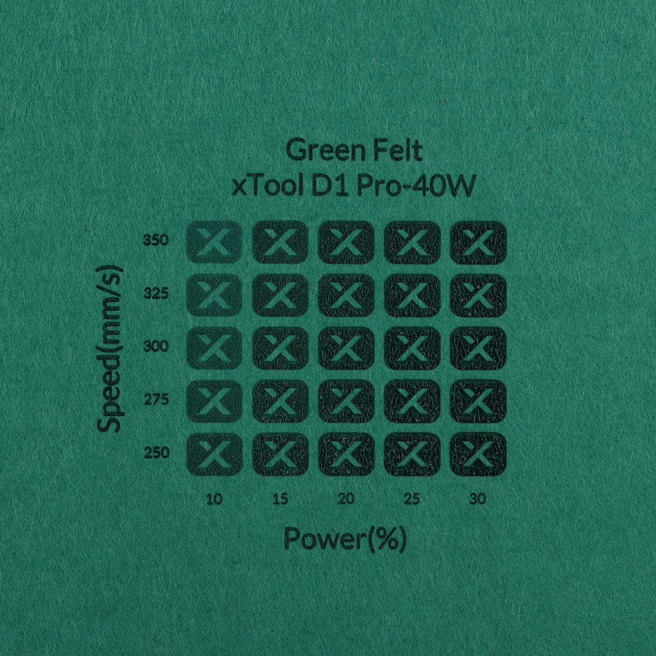1/8"(3mm) Green Felt test grid