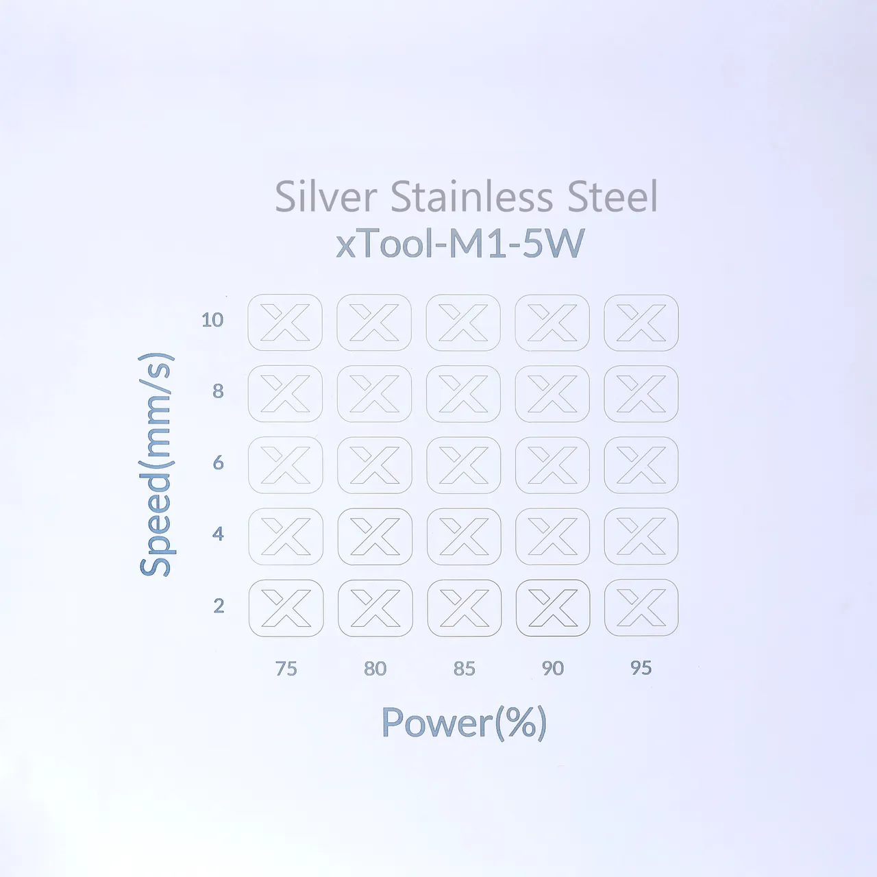 Silver Circle Beads test grid