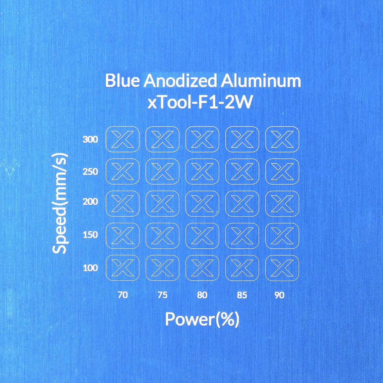 3/64"(1mm) Blue Anodized Aluminum test grid