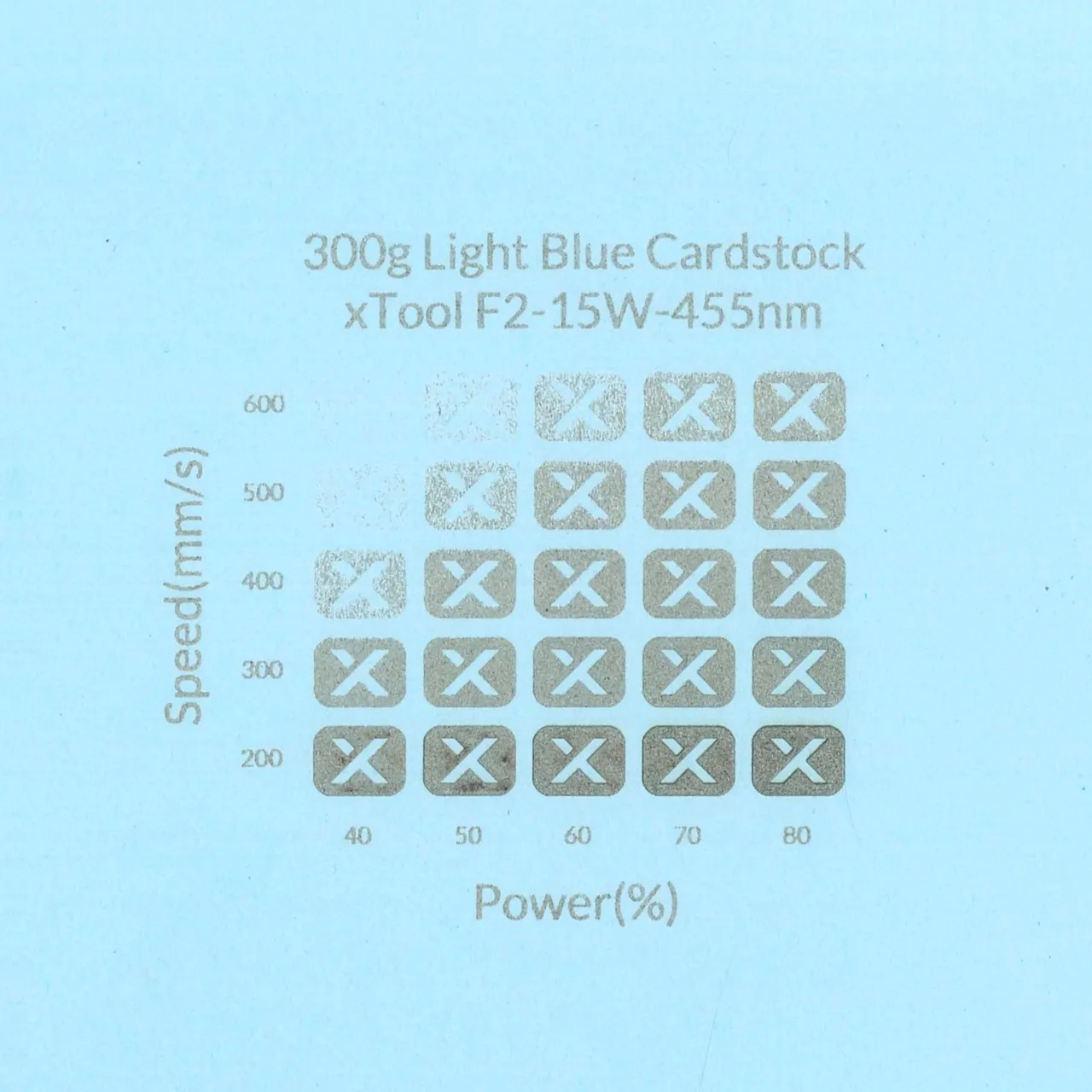 Light Blue Cardstock-9oz(300g) test grid