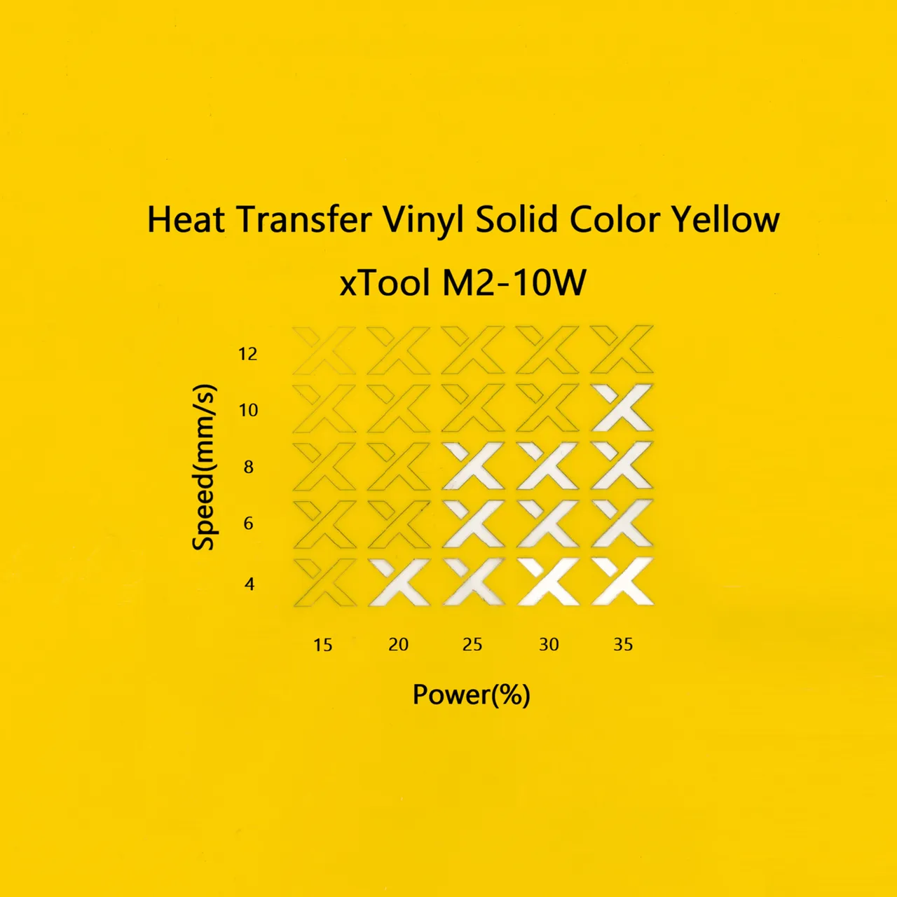 Heat Transfer Vinyl Solid Color Yellow