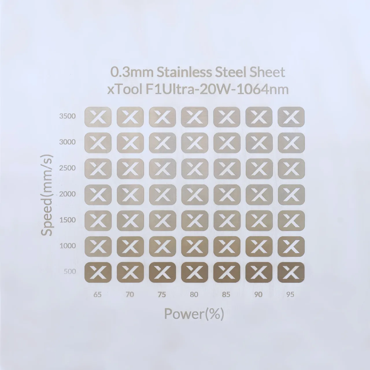 1/64"(0.2mm) 304 Stainless Steel Sheet test grid
