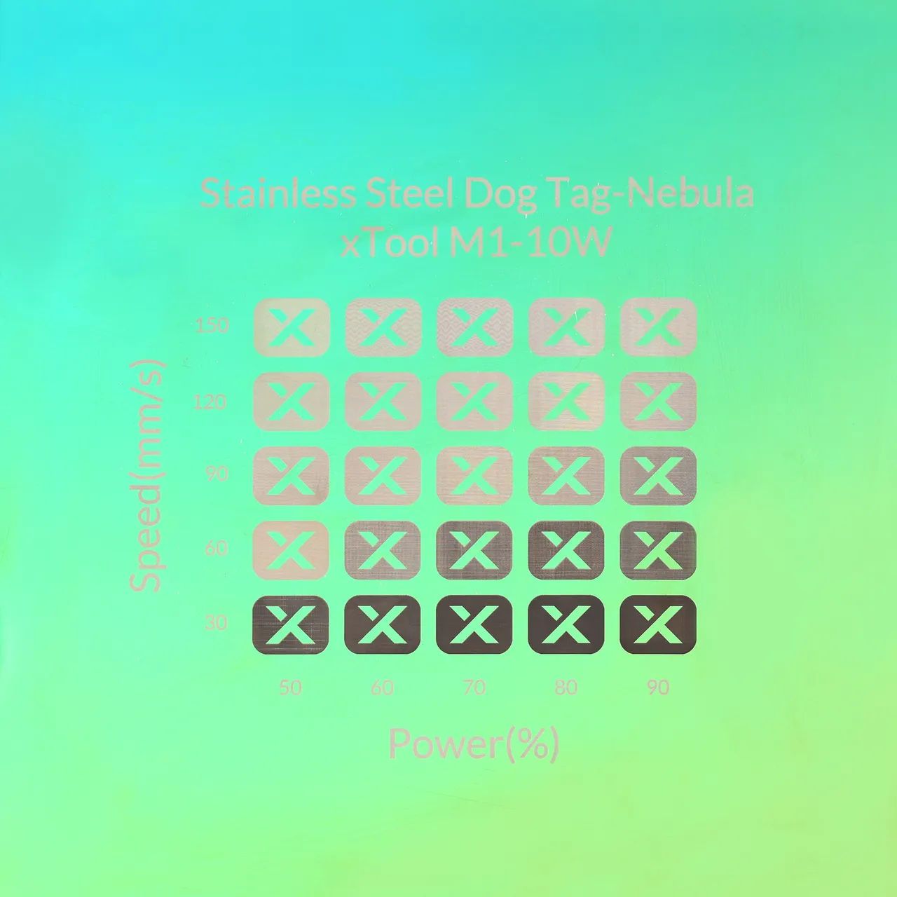 Nebula Stainless Steel Bone Dog Tag test grid