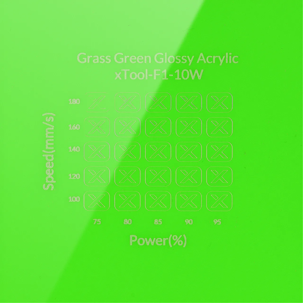 1/8"(3mm) Grass Green Acrylic test grid