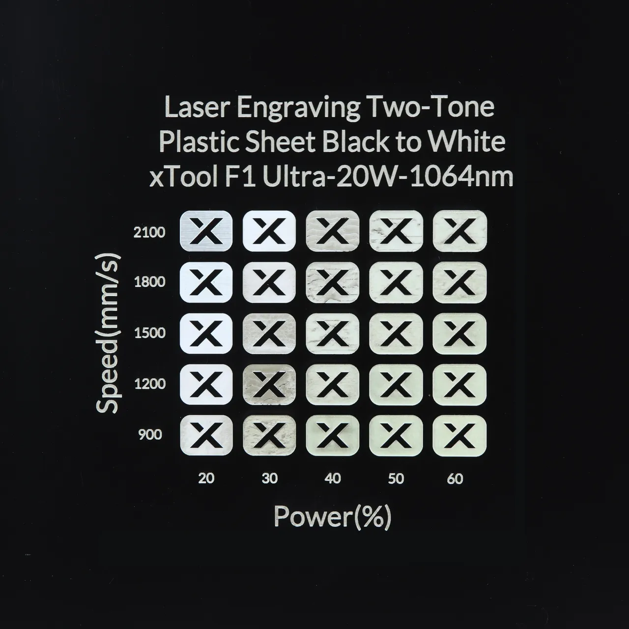 1/20"(1.3mm) Black to White Laser Engraving Two-Tone Plastic Sheet test grid