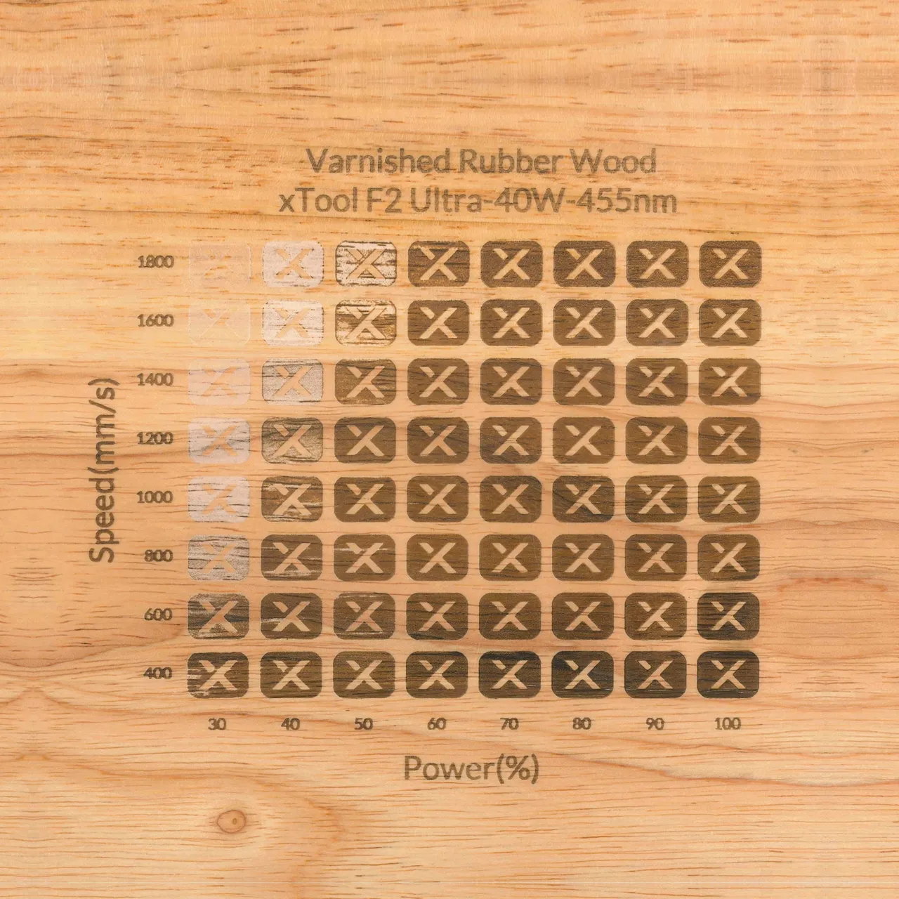 Varnished Rubber Wood test grid