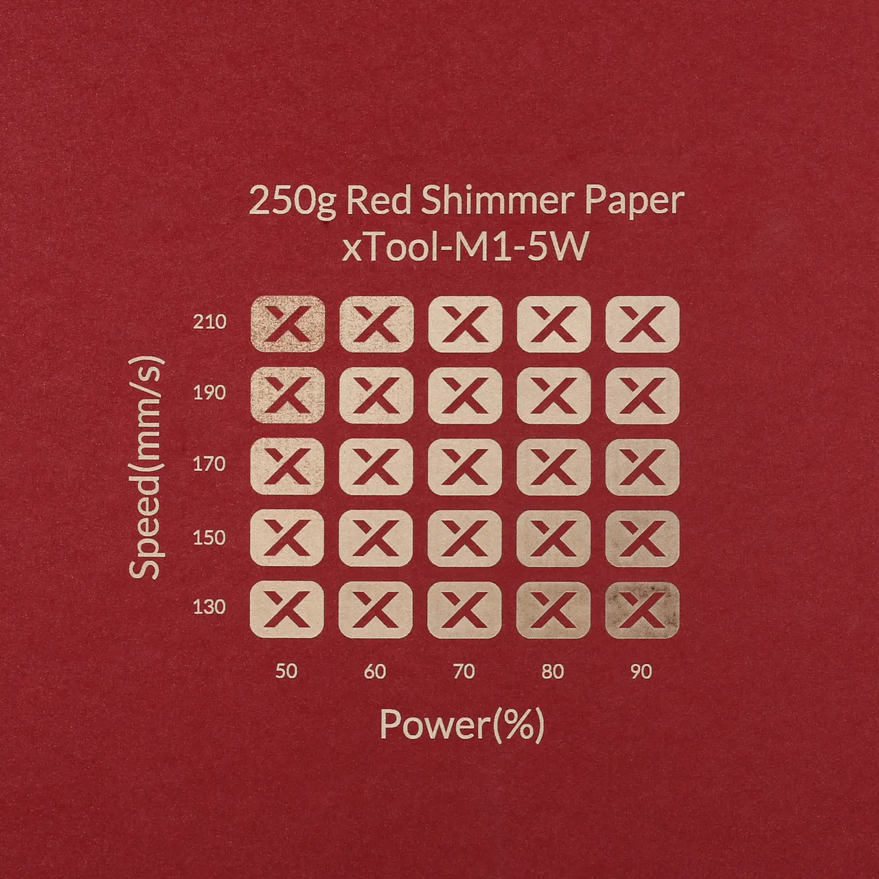 Red Shimmer Paper-7oz(250g) test grid