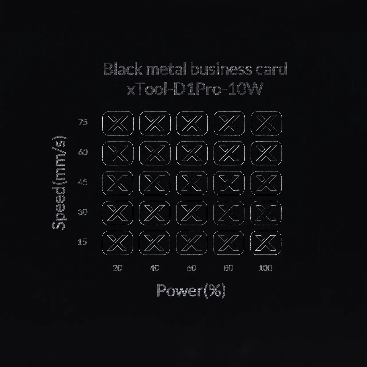 1/32"(0.8mm) Black Metal Business Card test grid