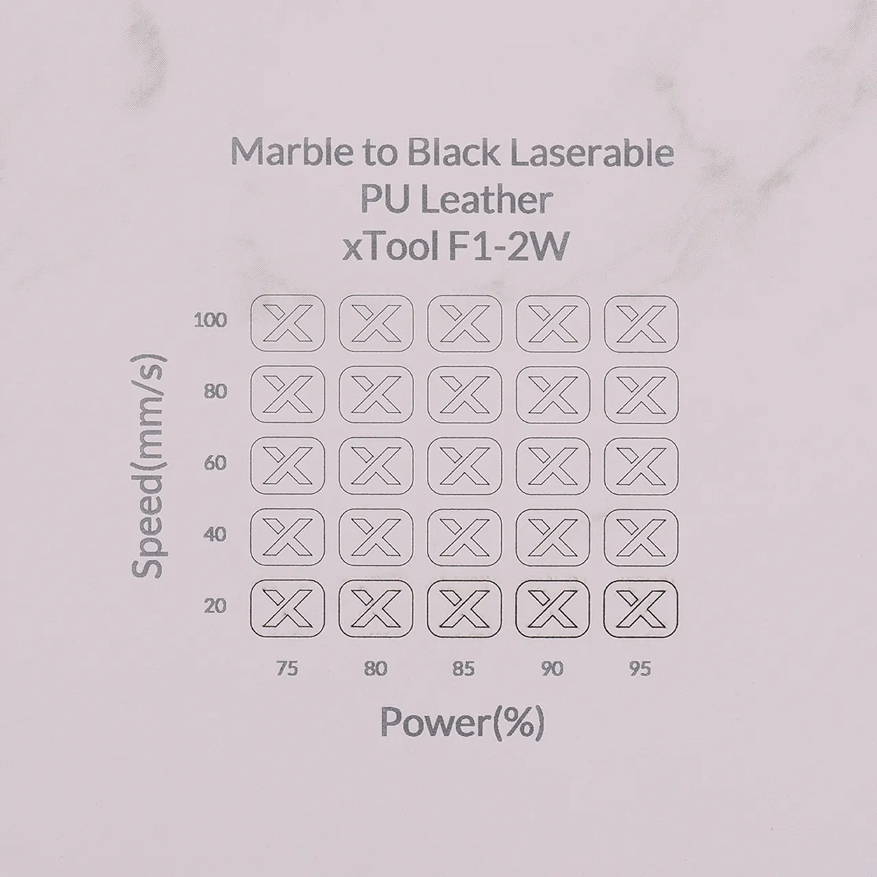Marble to Black Laserable PU Leather test grid