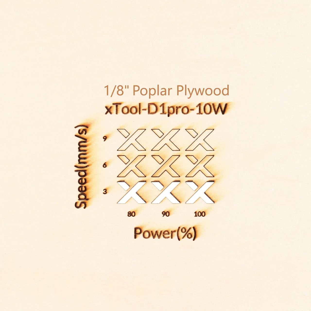 1/8"(3mm) Poplar Plywood test grid