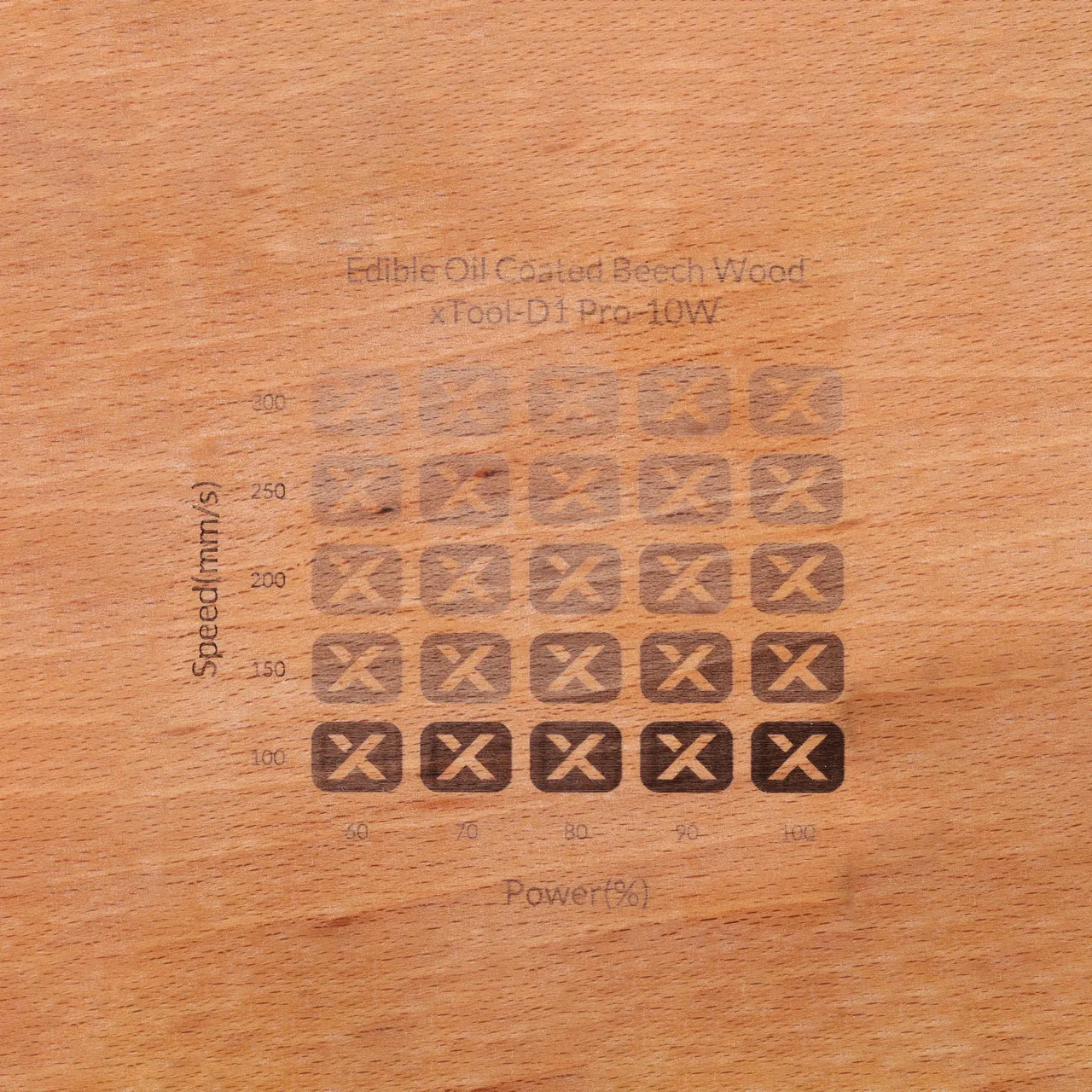 Edible Oil Coated Beech Wood test grid