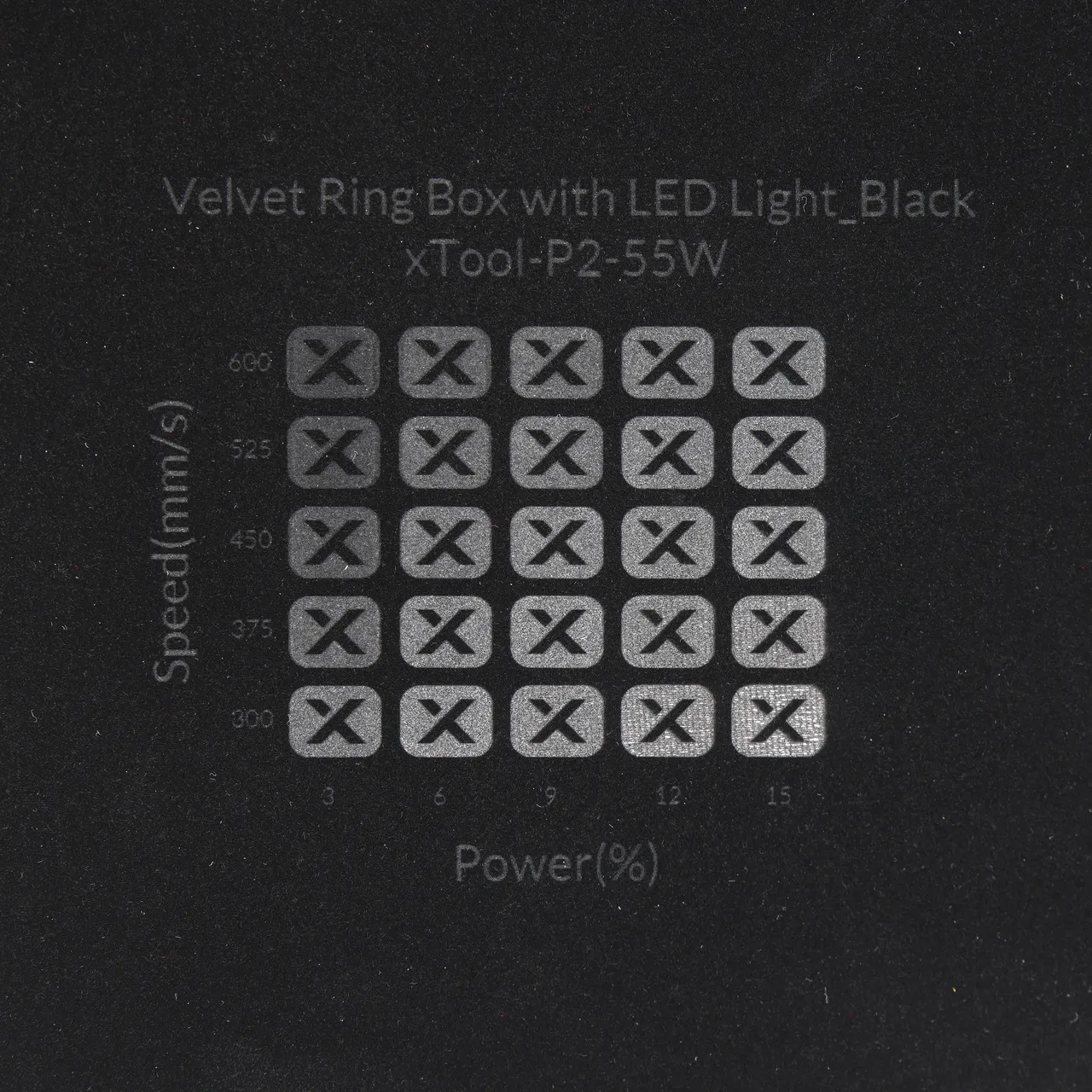 Velvet test grid