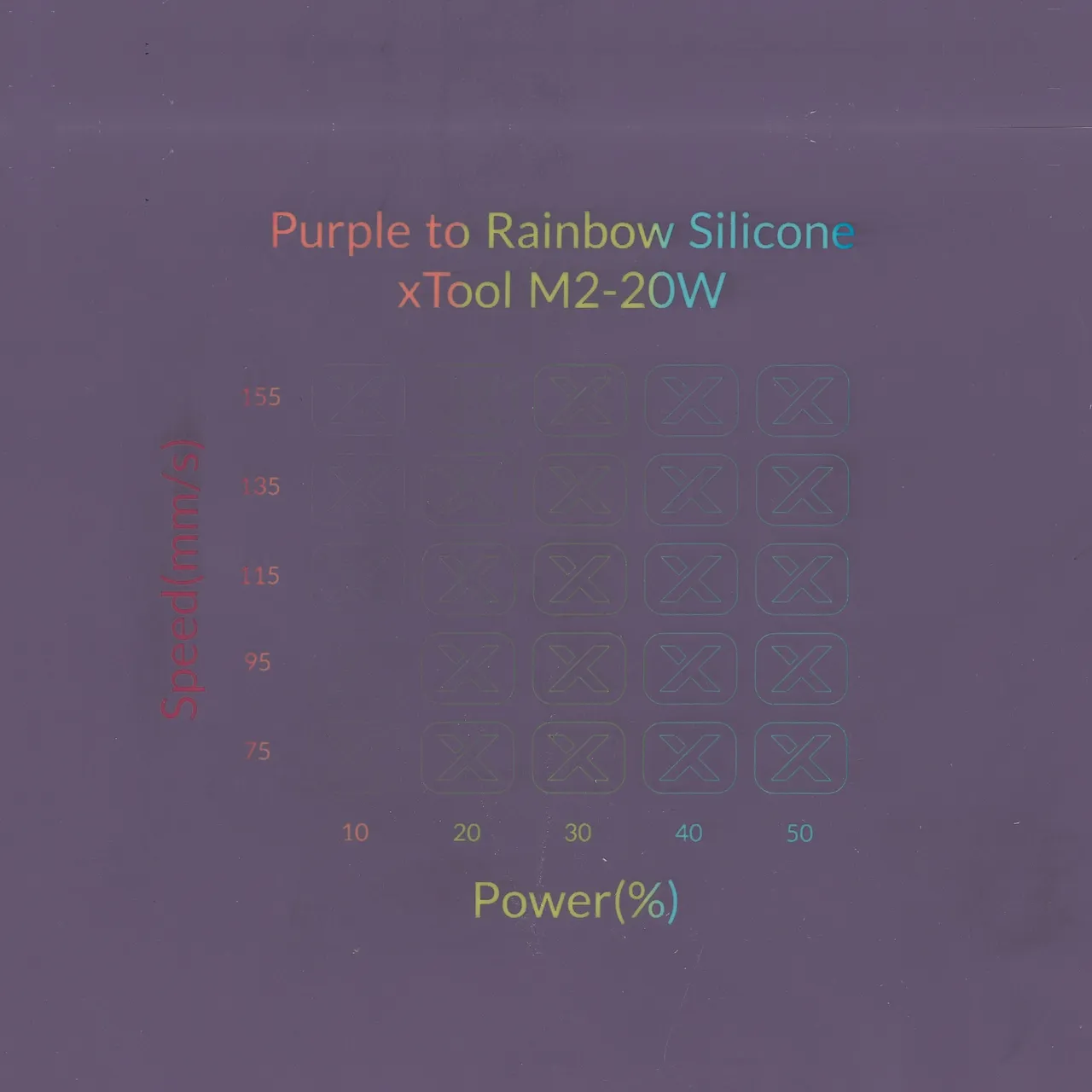 Purple to Rainbow Silicone test grid