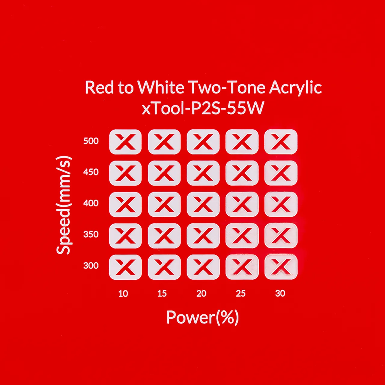 1/8"(3mm) Red to White Two-Tone Acrylic test grid