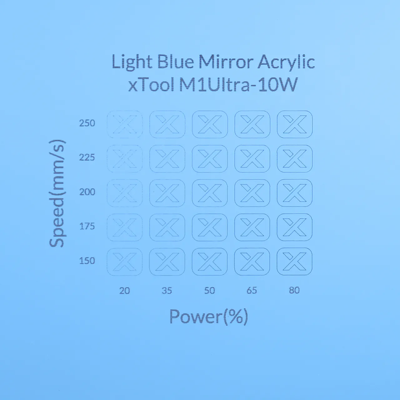 1/8"(3mm) Light Blue Mirror Acrylic test grid
