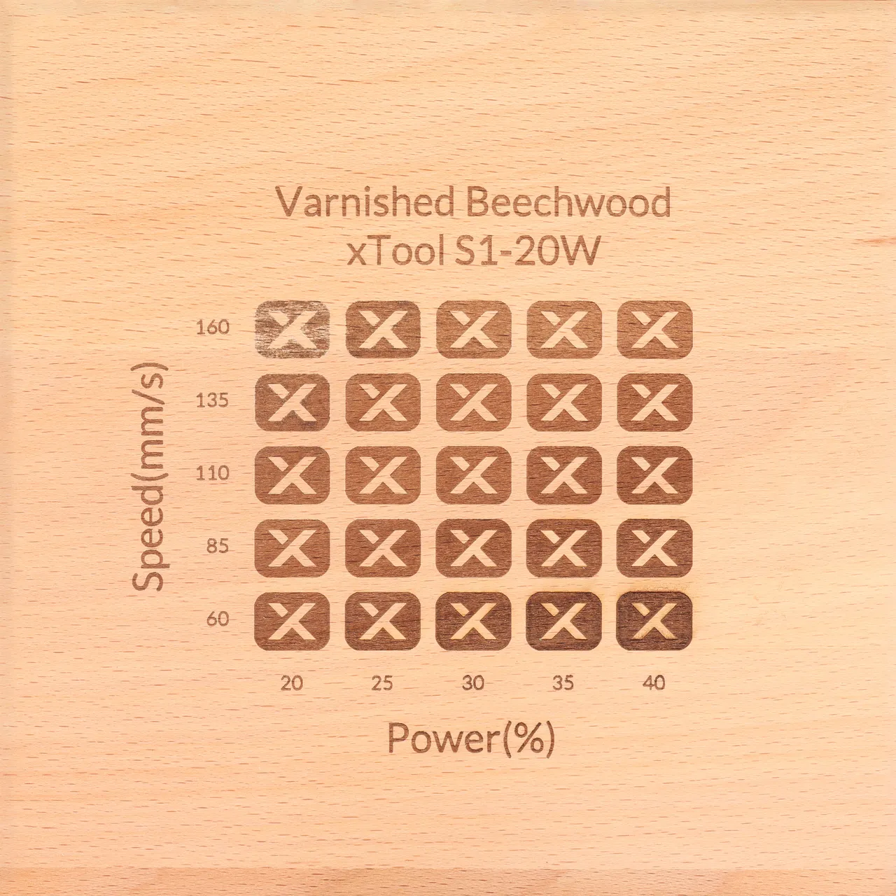 Varnished Beechwood test grid