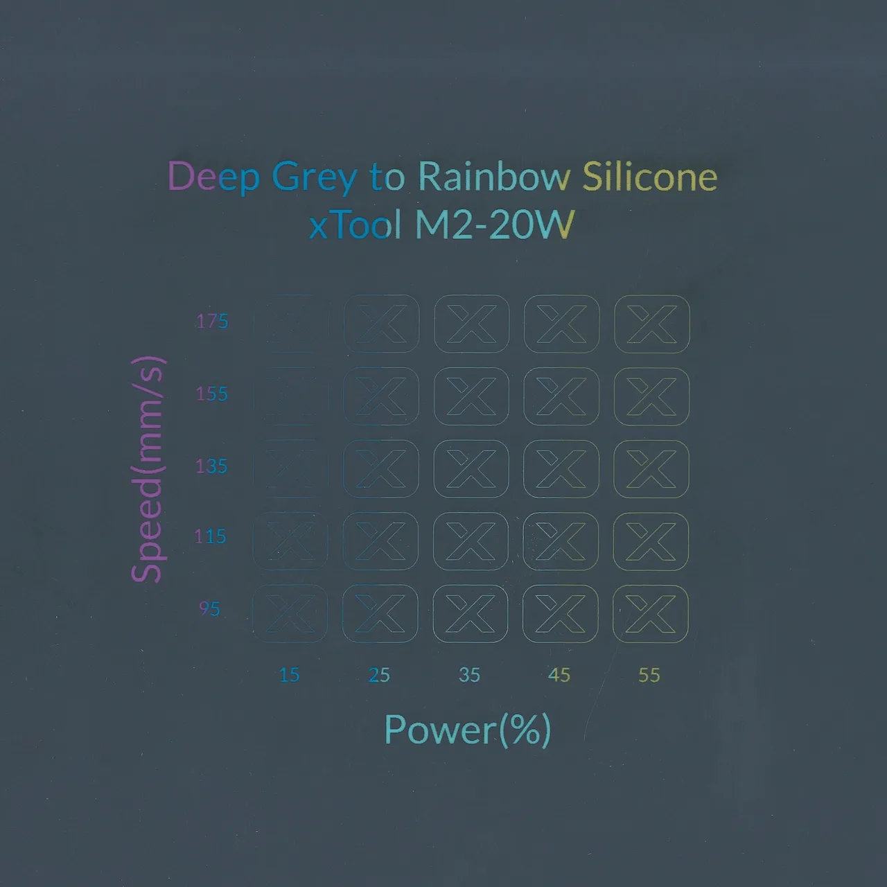 Rainbow Silicone Watch Bands Deep Grey test grid