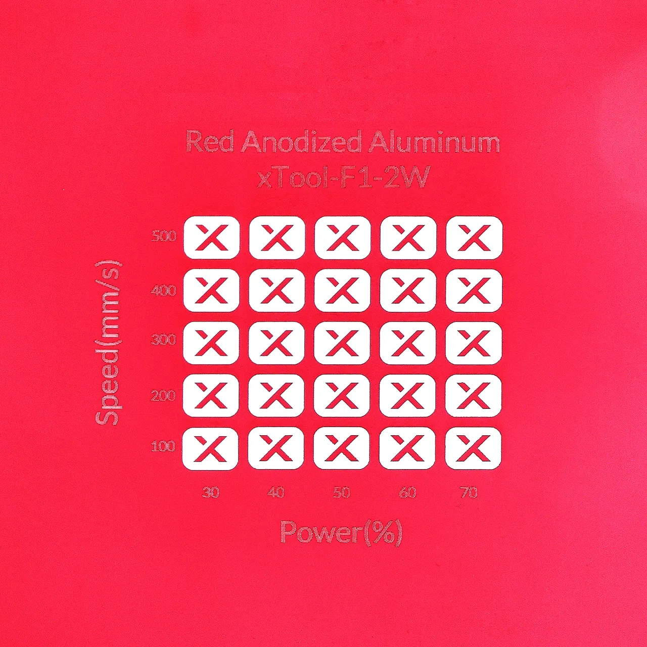 Red Anodized Aluminum Bone Dog Tag test grid