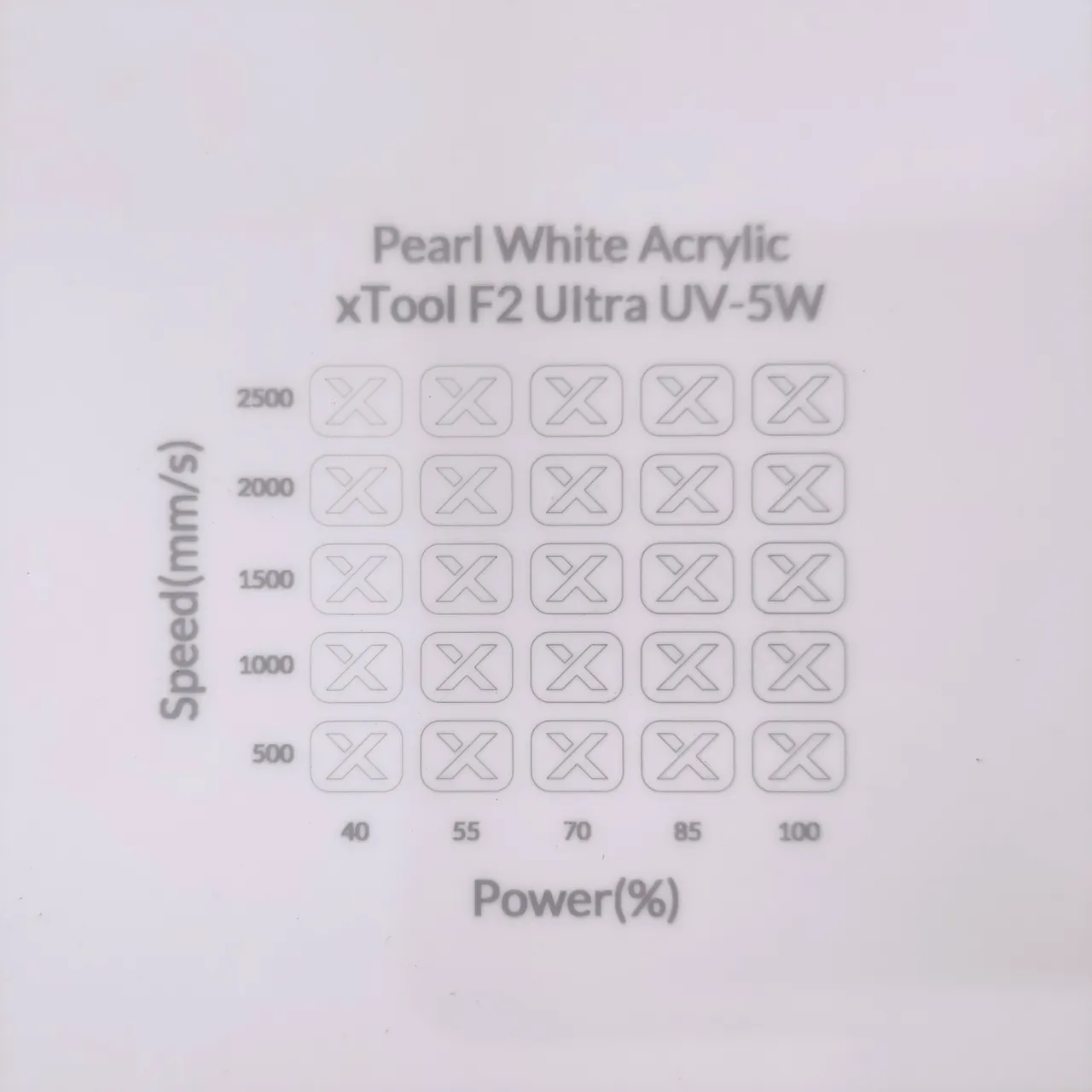 1/4"(6mm) Pearl White Acrylic test grid