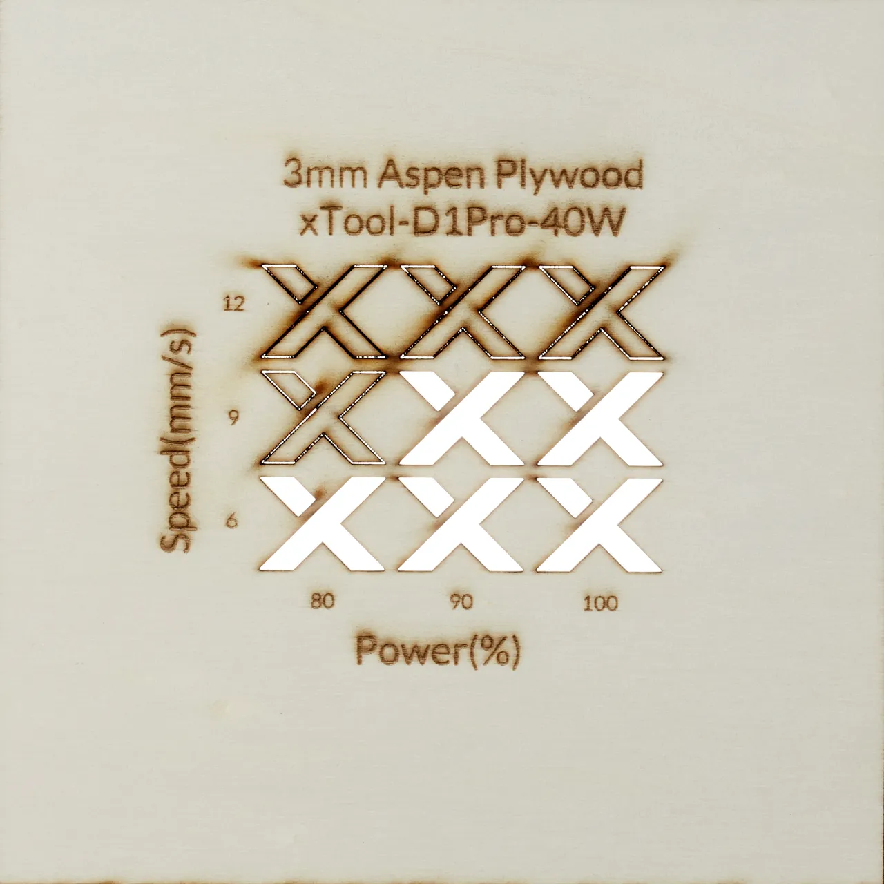 1/8"(3mm) Aspen Plywood test grid