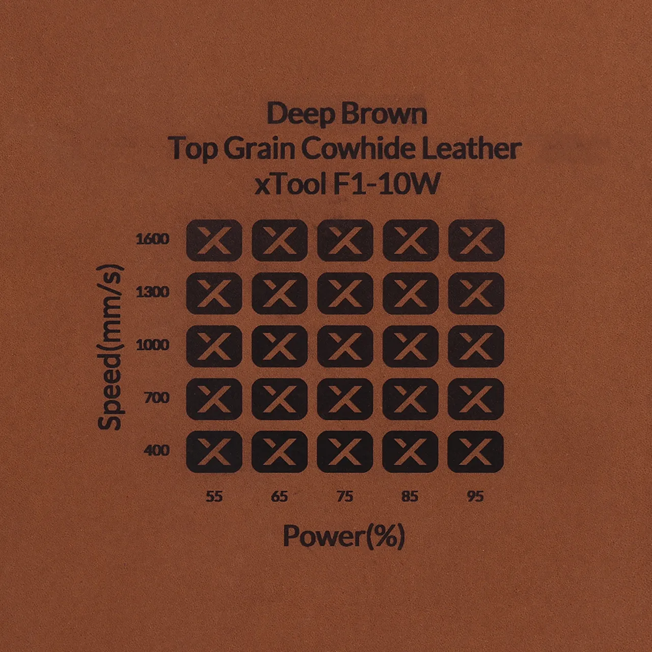 Deep Brown Top Grain Cowhide Leather test grid