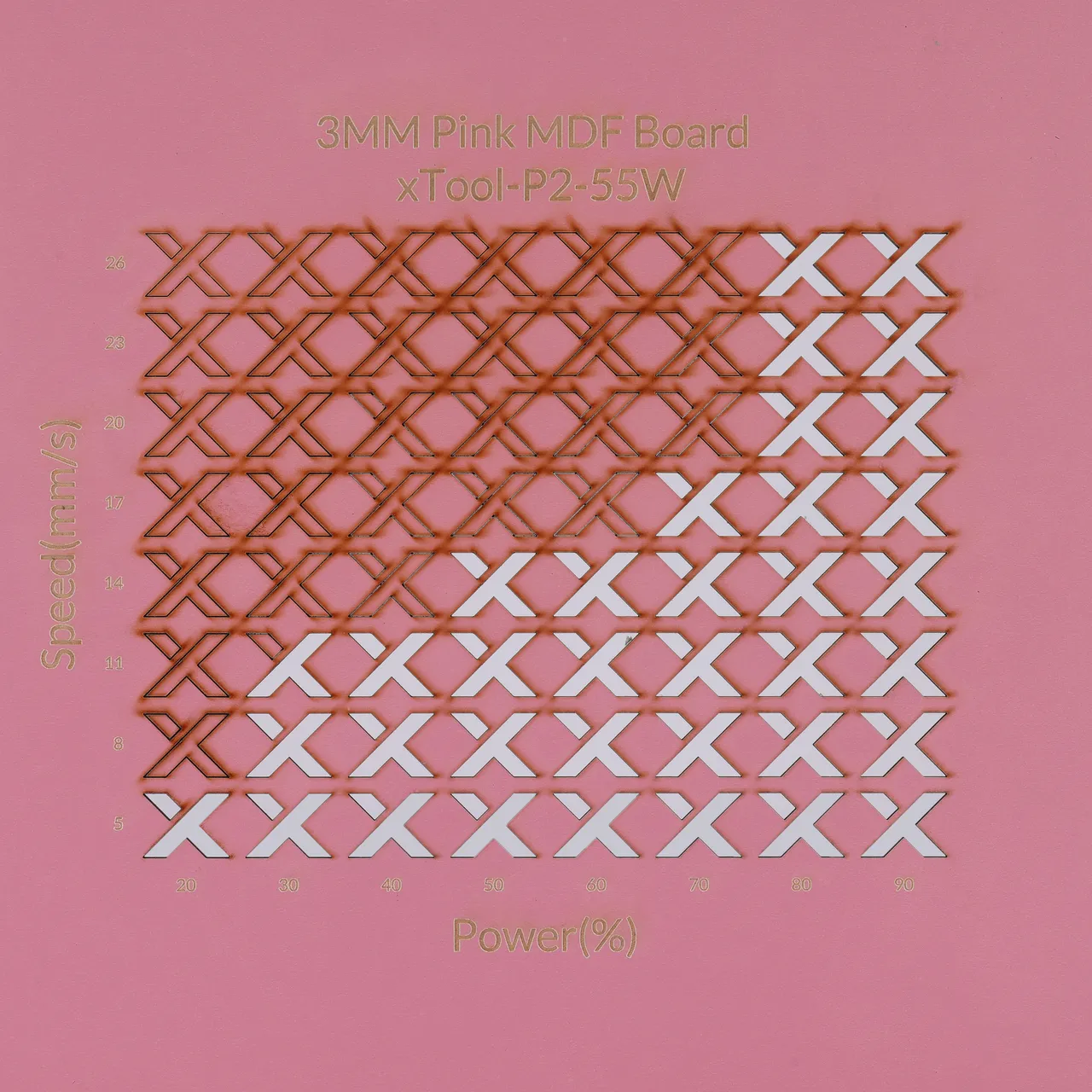 1/8"(3mm) Light Pink MDF Board test grid