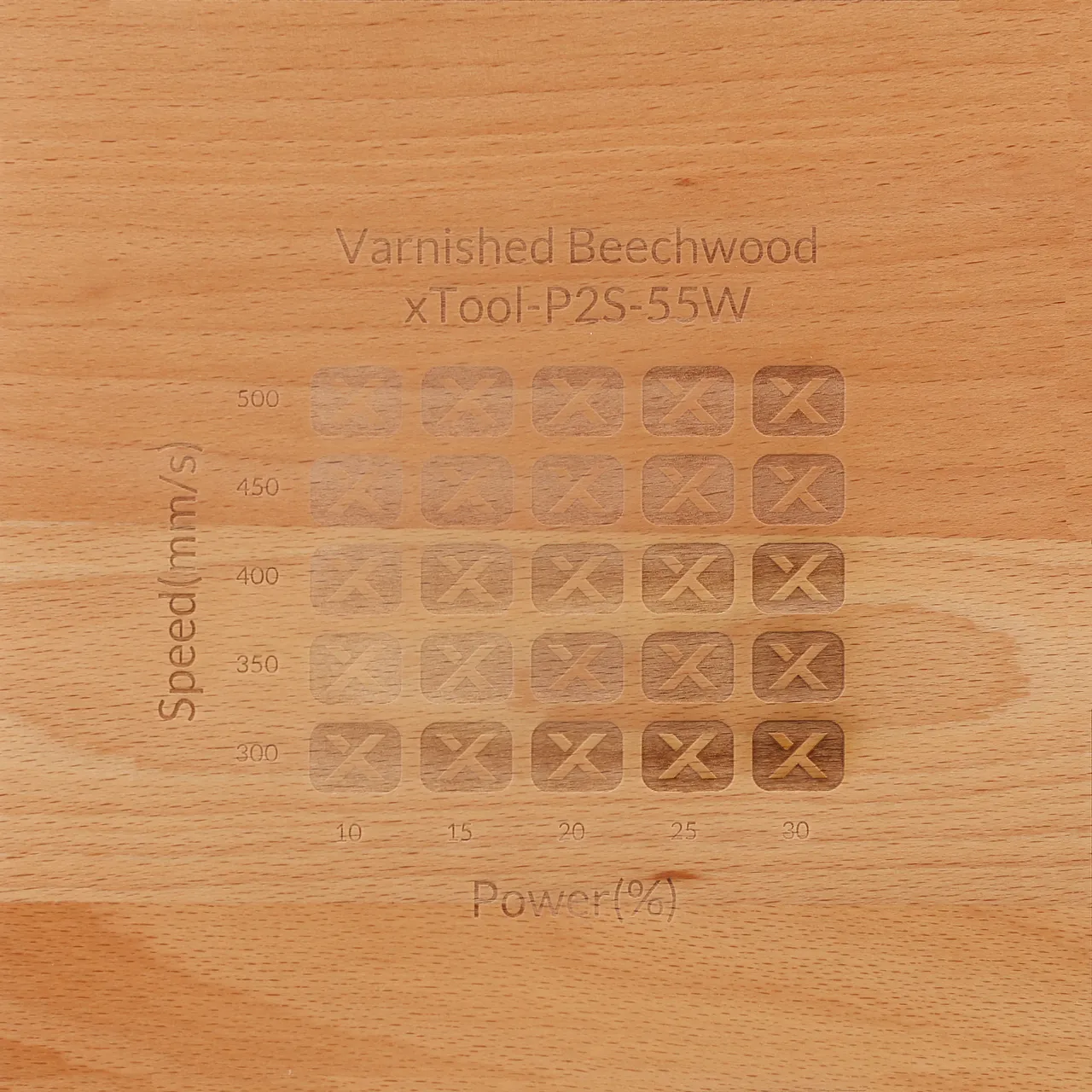 Beechwood Coasters test grid