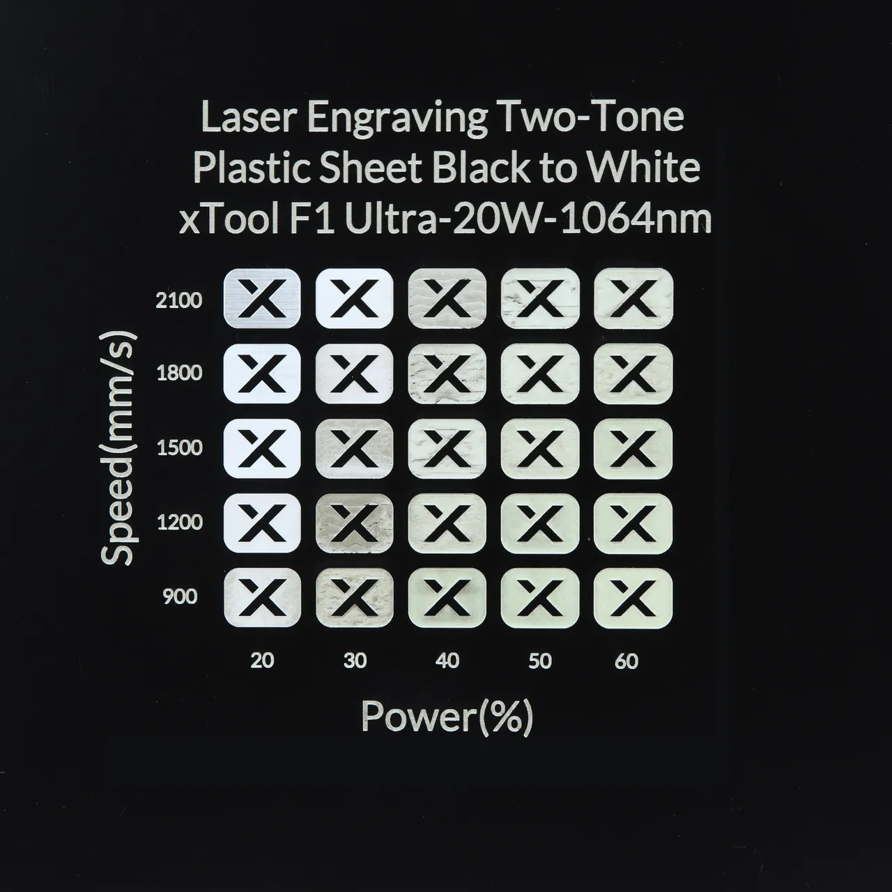 1/20"(1.3mm) Black to White Laser Engraving Two-Tone Plastic Sheet test grid
