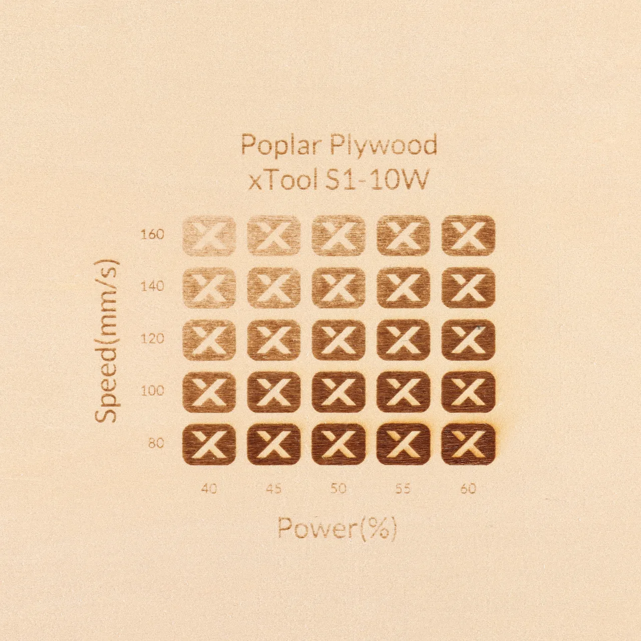 1/8"(3mm) Poplar Plywood test grid