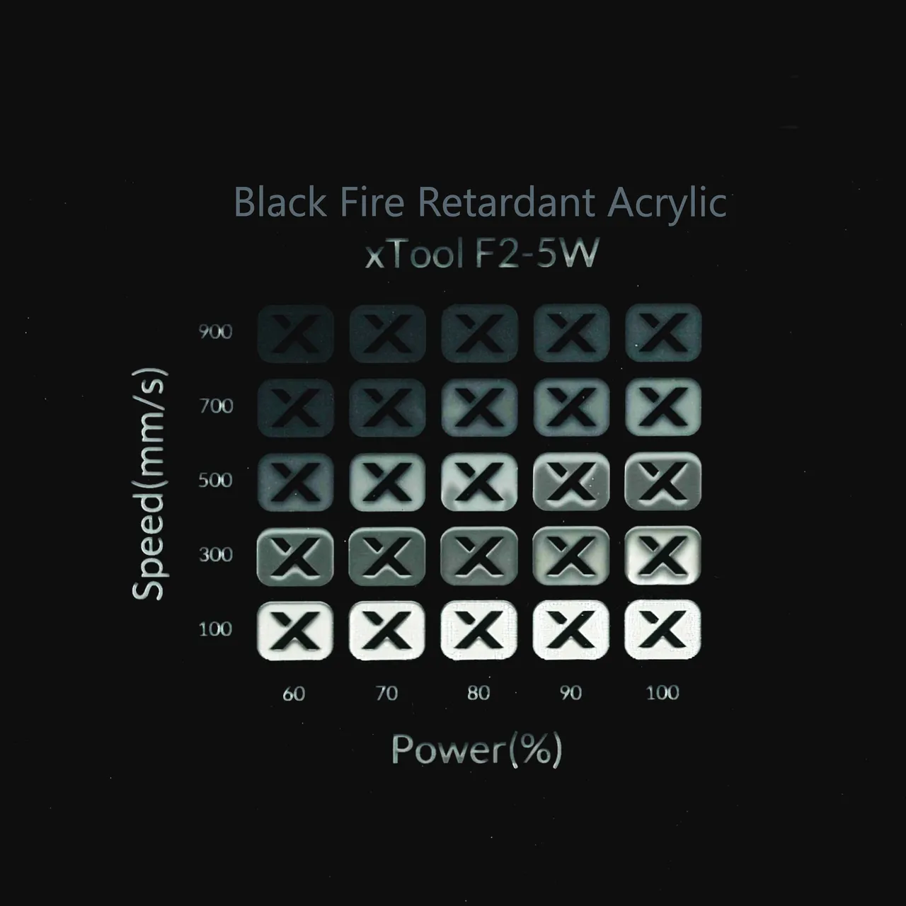 1/8"(3mm) Black Fire Retardant Acrylic test grid