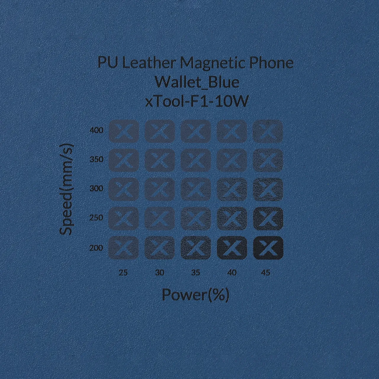 Navy PU Leather Keychain for Apple Airtags Holder test grid