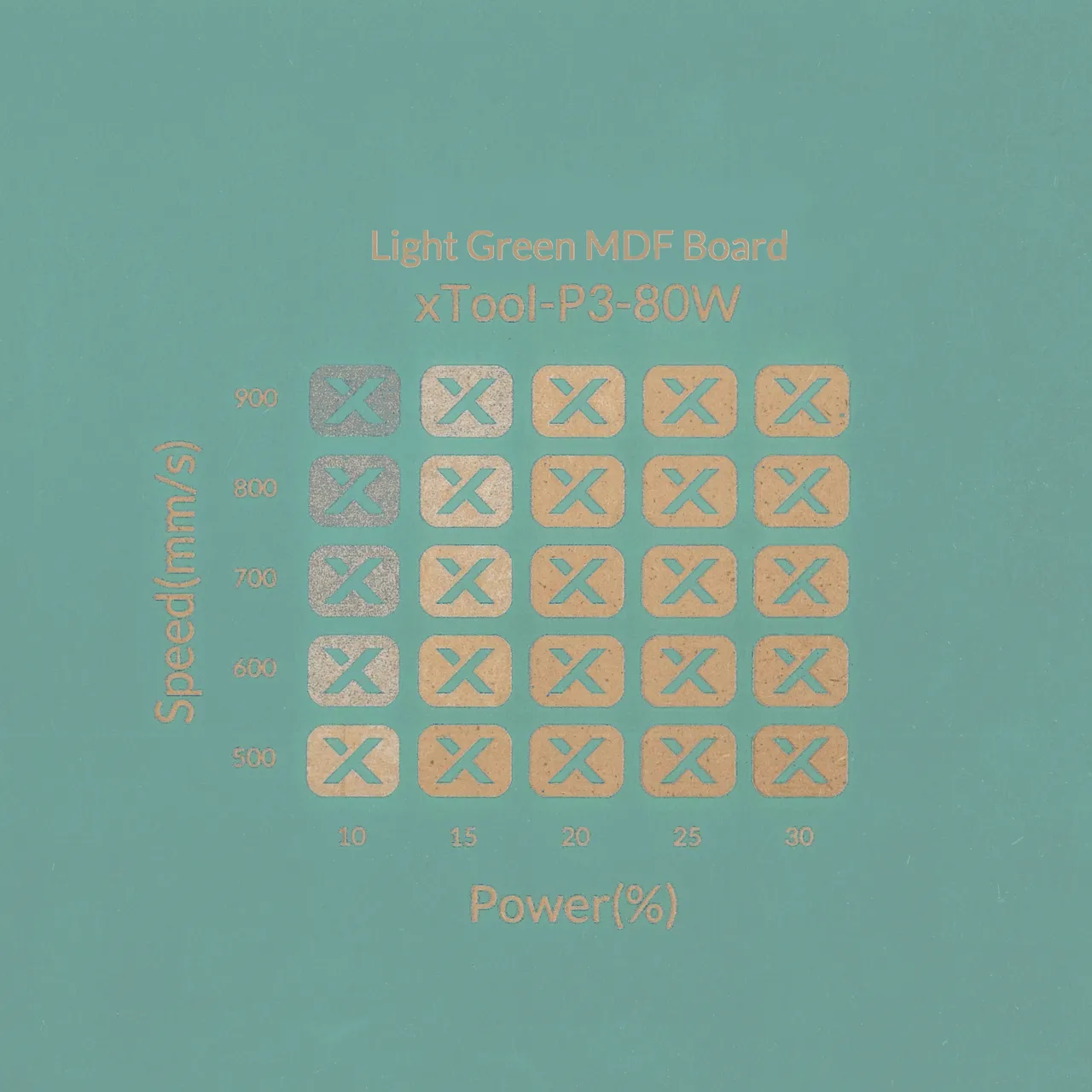 1/8"(3mm) Light Green MDF Board test grid