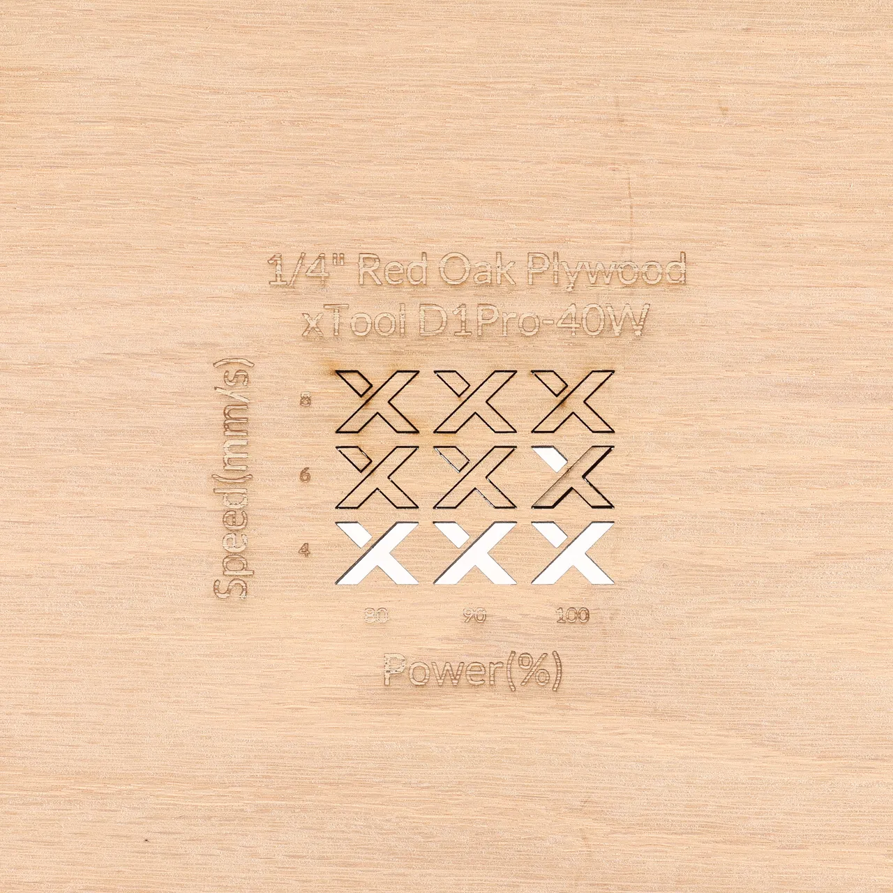 1/4"(6mm) Red Oak Plywood test grid