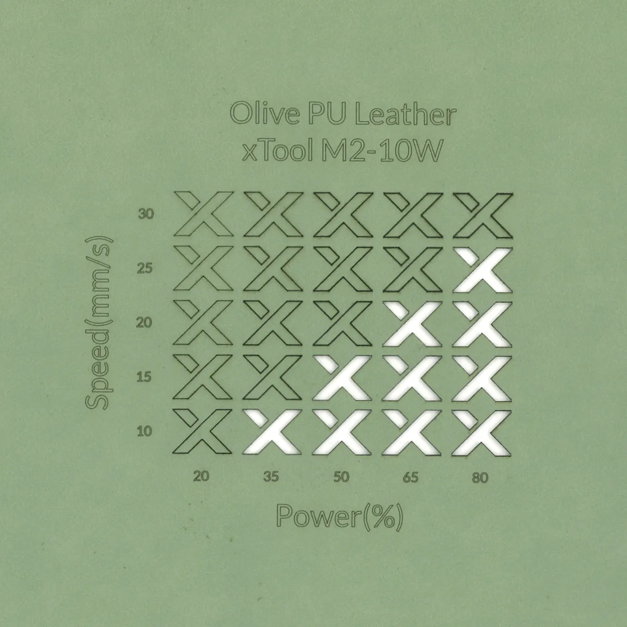 Olive PU Leather test grid