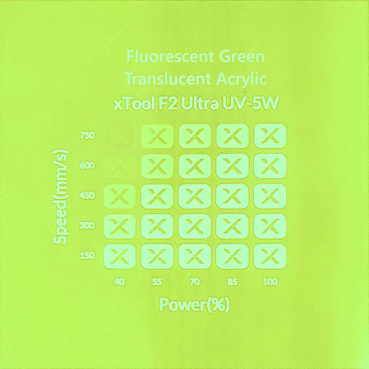 1/8"(3mm) Fluorescent Green Translucent Acrylic test grid