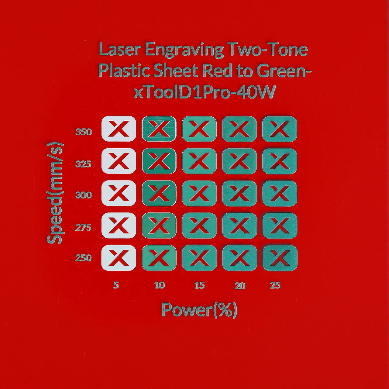 1/20"(1.3mm) Red to Green Laser Engraving Two-Tone Plastic Sheet test grid