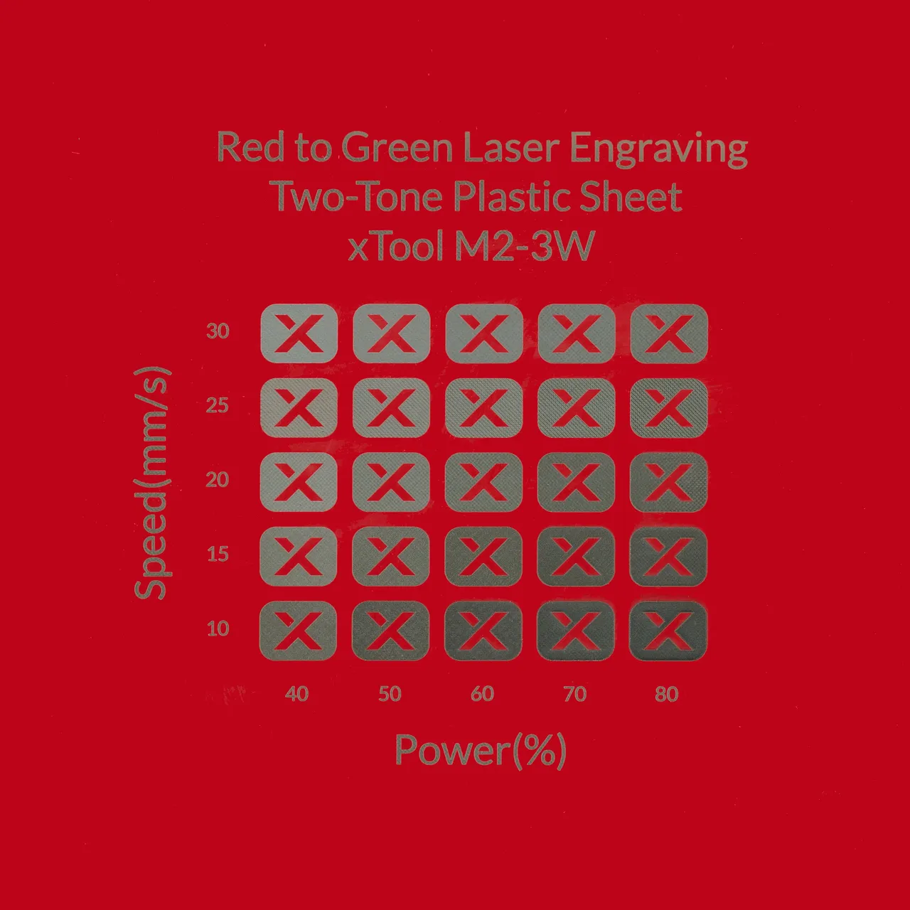 1/20"(1.3mm) Red to Green Laser Engraving Two-Tone Plastic Sheet test grid