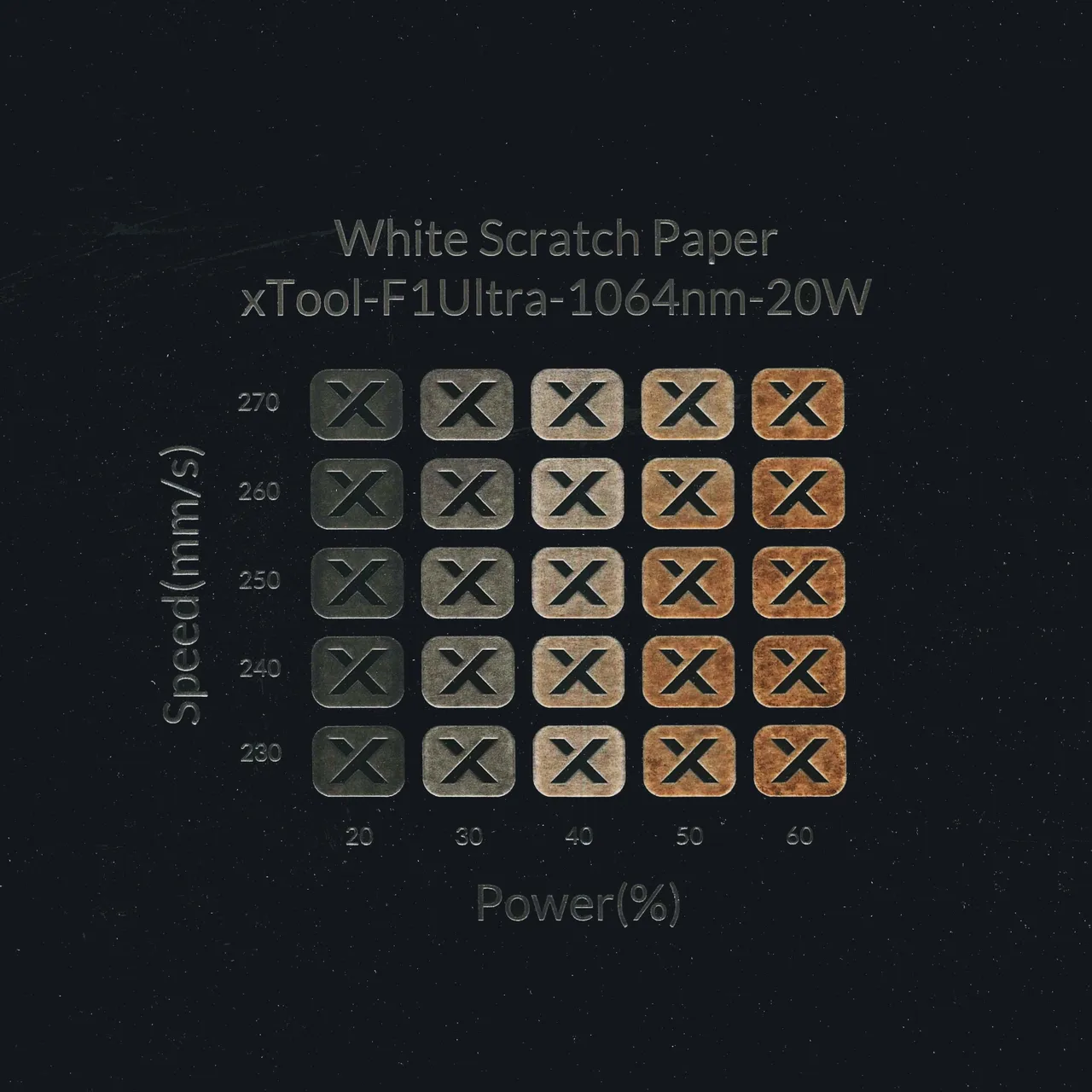 White Scratch Paper test grid