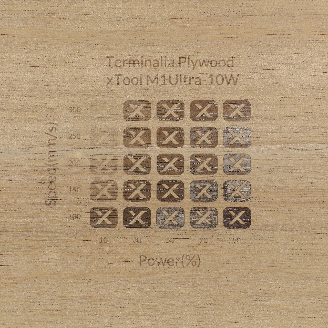 1/8"(3mm) Terminalia Plywood test grid