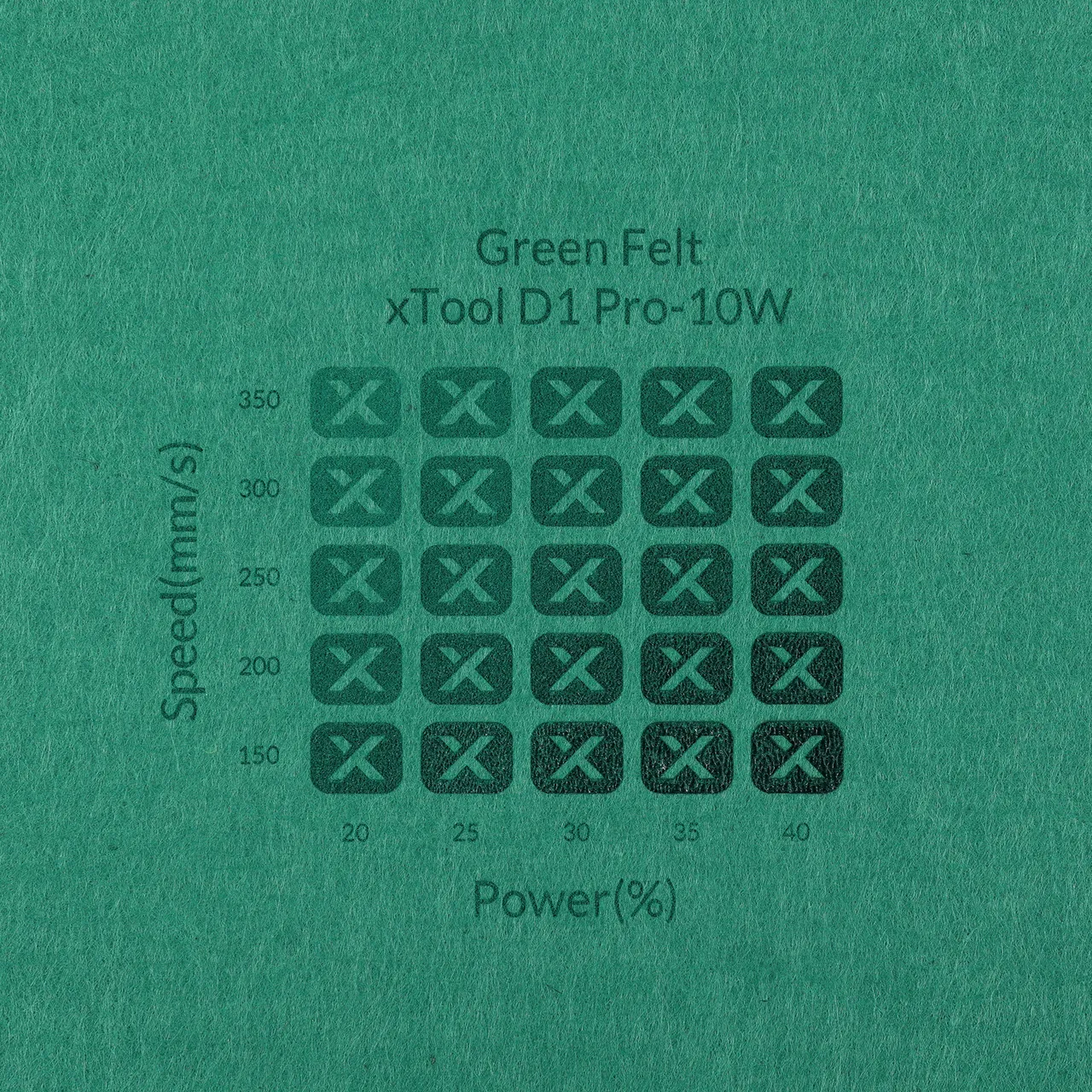 1/8"(3mm) Green Felt test grid