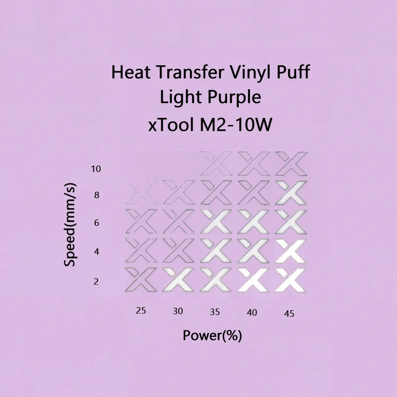 Heat Transfer Vinyl Puff Light Purple