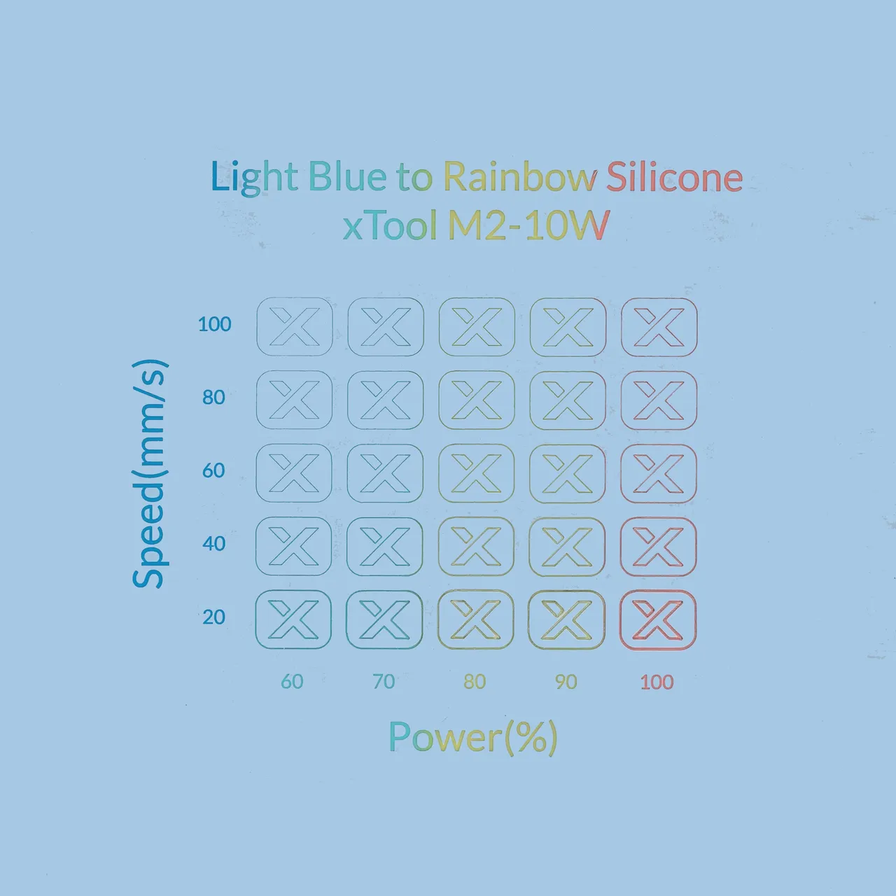 Rainbow Silicone Watch Bands Light Blue test grid