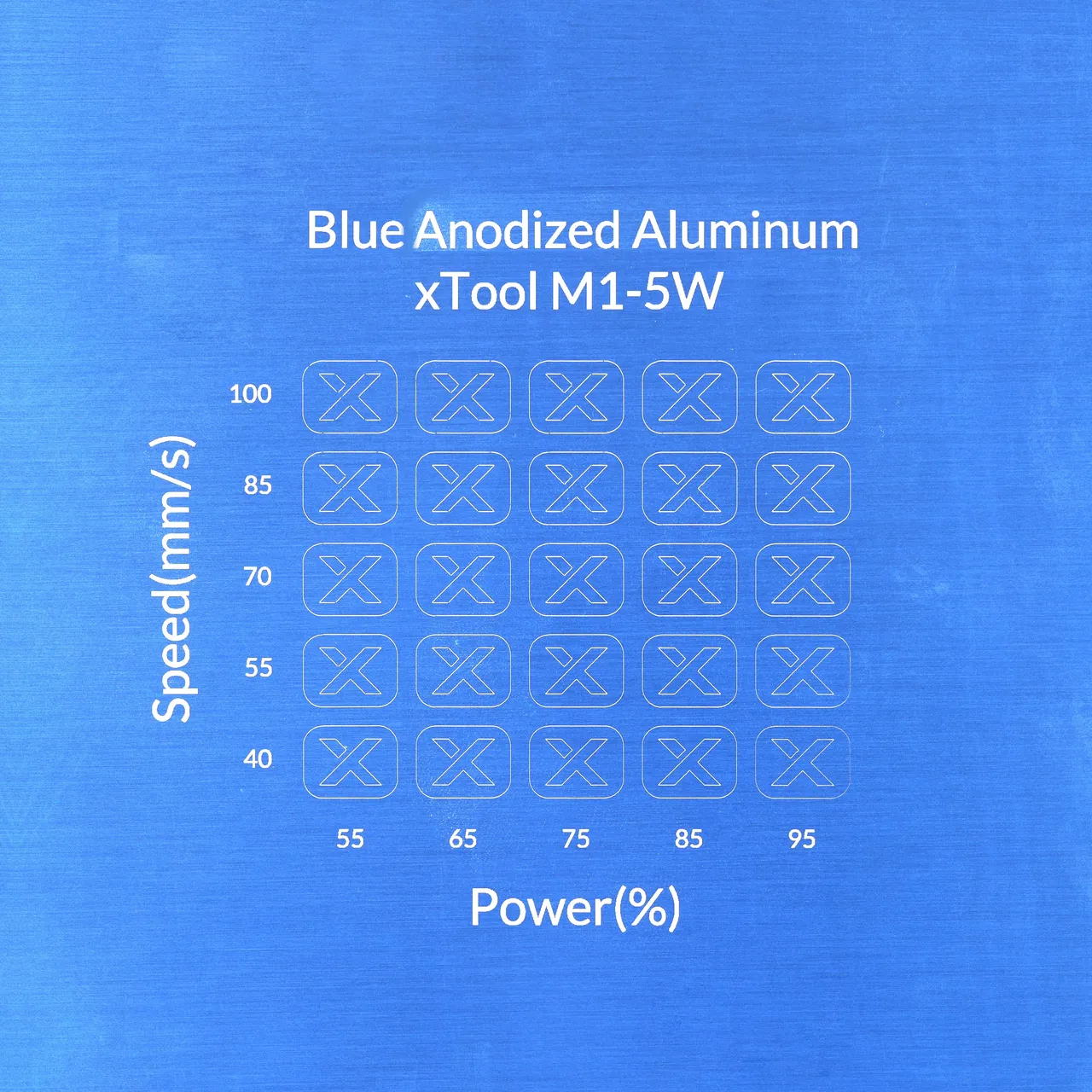 3/64"(1mm) Blue Anodized Aluminum test grid