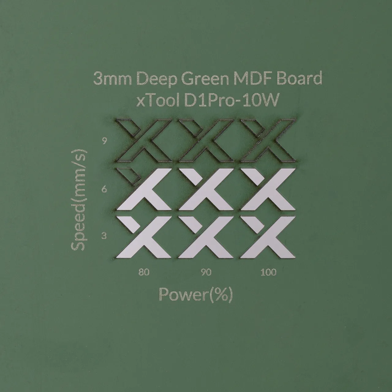 1/8"(3mm) Dark Green MDF Board test grid