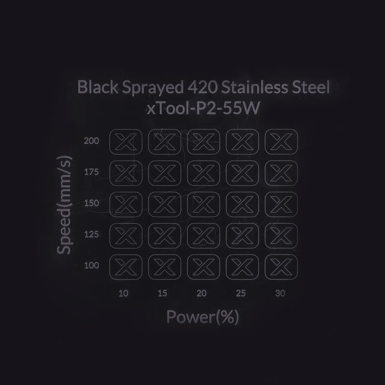 Black Sprayed 420 Stainless Steel test grid