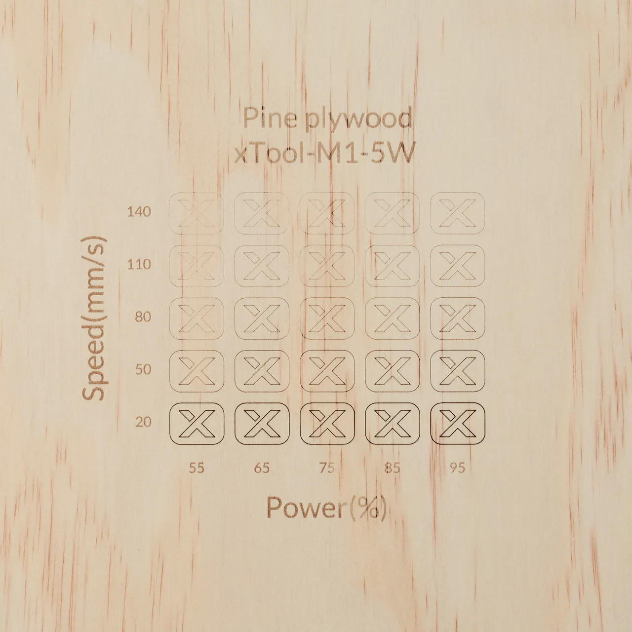 1/8"(3mm) Pine Ponderosa Plywood test grid