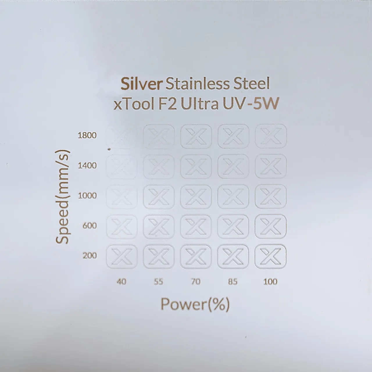 Siliver Stainless Steel Rectangular Metal Tags 1.96"*0.47"(50*12mm) test grid