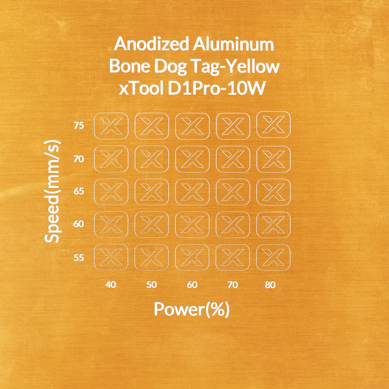 Yellow Anodized Aluminum Bone Dog Tag test grid