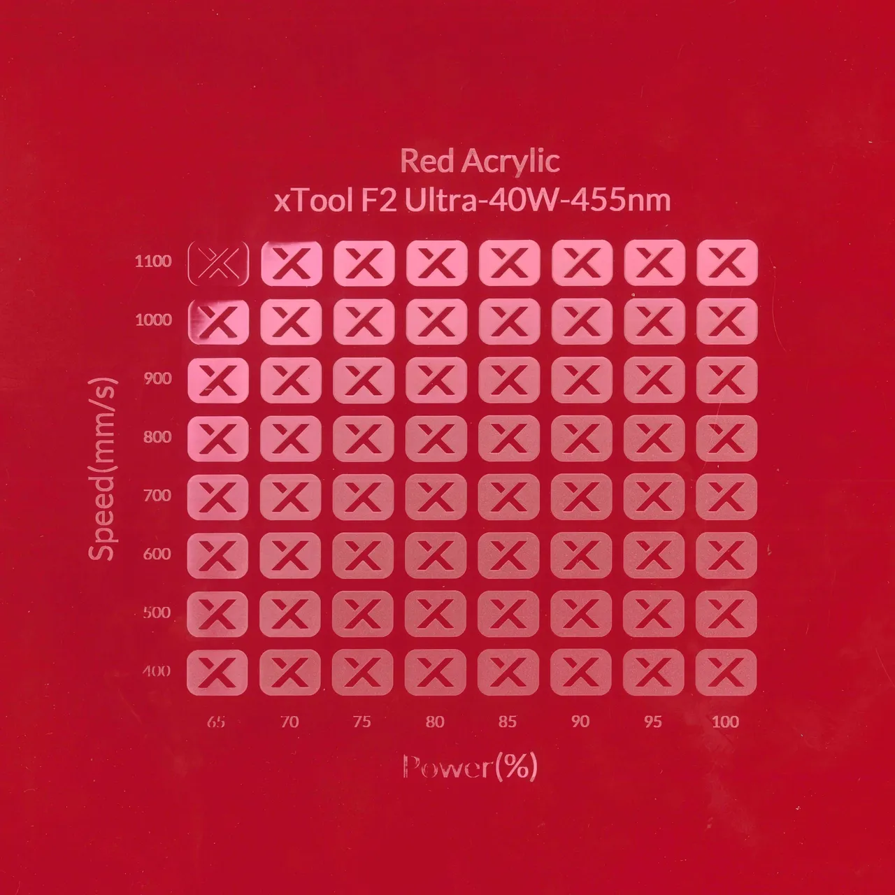 1/8"(3mm) Red Acrylic test grid