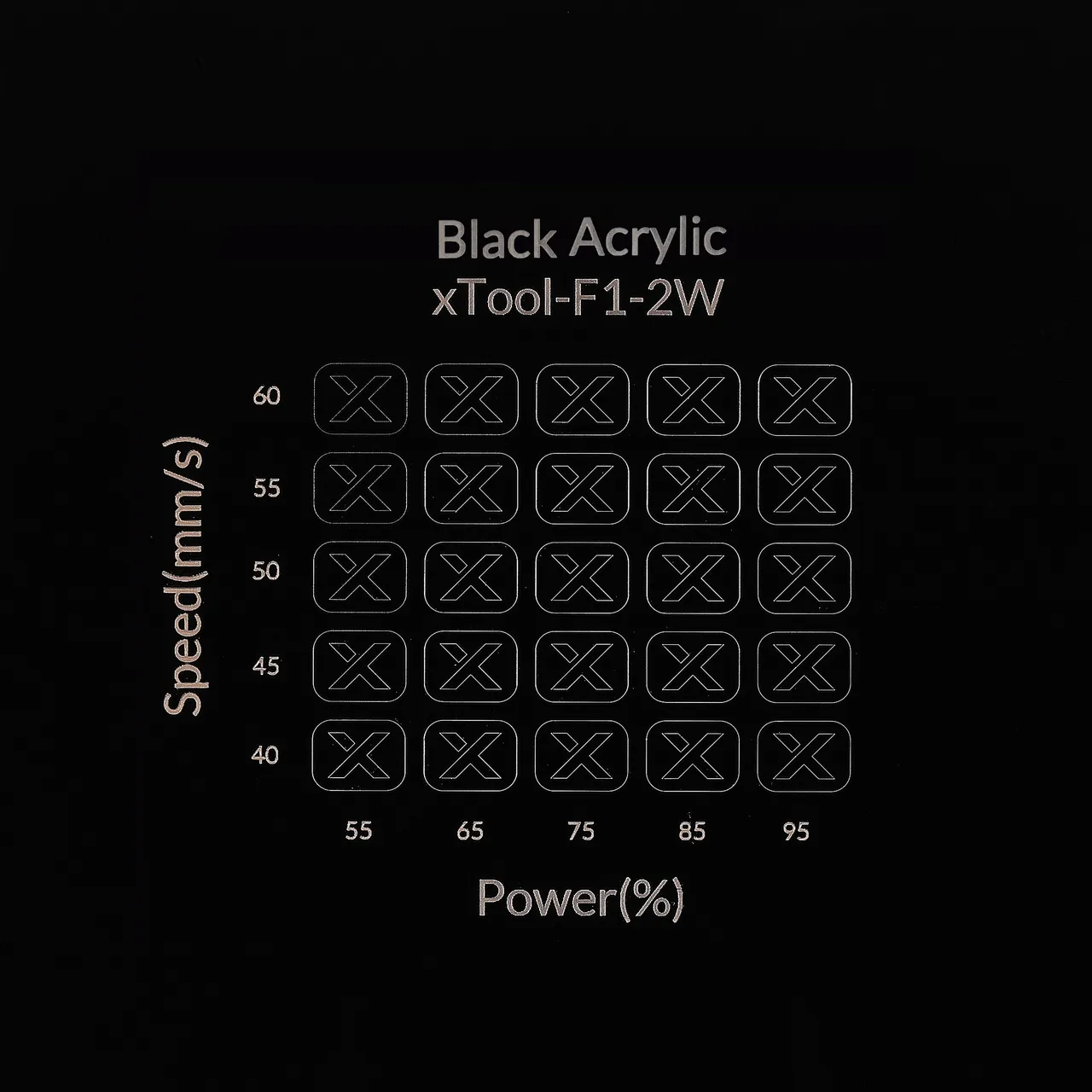 13/64"(5mm) Black Acrylic test grid